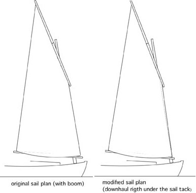 Romilly sail plans